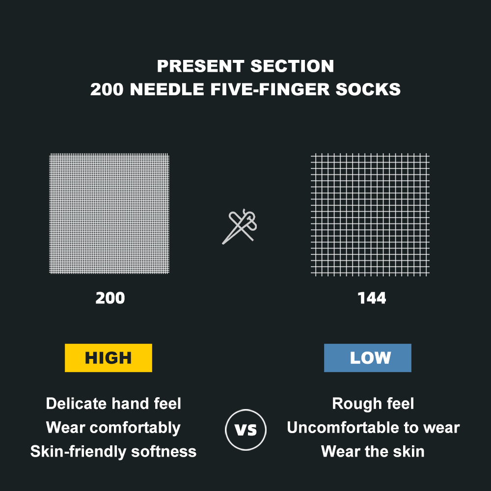 WRELS 1/3pairs Toe Socks COOLM - Wool Hiking Sock review and price